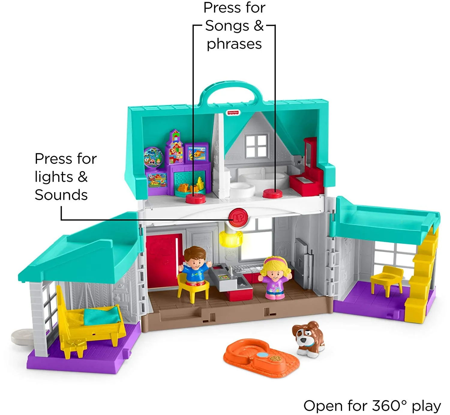 Fisher-Price Little People Big Helpers Home